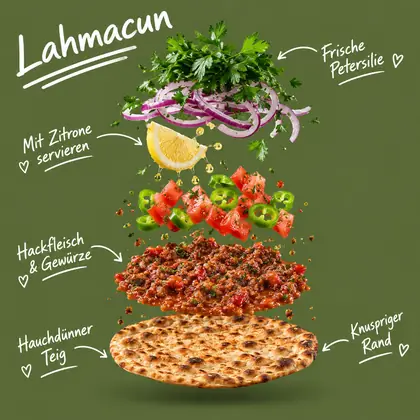 Lahmacun
